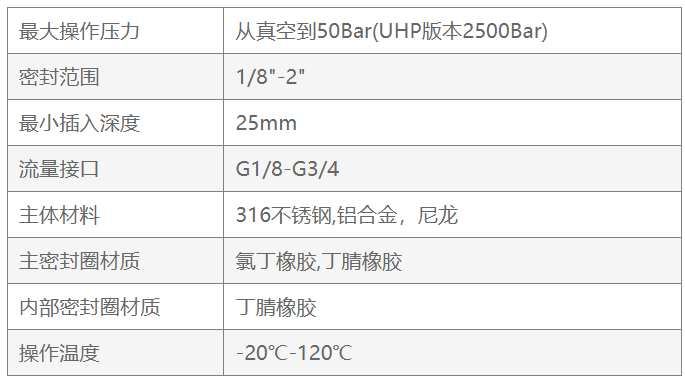 产品参数2.png